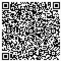 QR code with Brazilian Buffet contacts