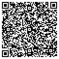 QR code with Expertlan Corp contacts