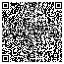 QR code with Pace Group contacts