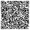 QR code with Bacous Carpet contacts