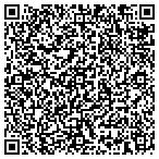 QR code with Linsco Private Ledger Fncl Service contacts