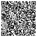 QR code with Platinum Mortgage contacts
