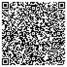 QR code with Mountainside Landscaping Co contacts
