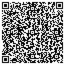 QR code with Colin Upholstery contacts