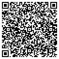 QR code with Labriola Motors II contacts