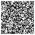 QR code with Joseph Giannella contacts