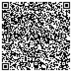 QR code with ATI Technologies Systems Corp contacts