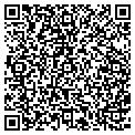 QR code with Bubblegum Wrappers contacts