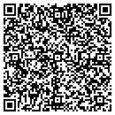 QR code with Madison Upholstery Shop contacts