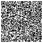QR code with Source One Financial Service Corp contacts