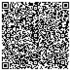QR code with Mike Beeler Equipment Service contacts