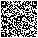 QR code with Martin Process contacts