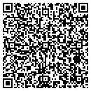 QR code with Sushama Govil MD contacts