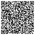 QR code with Patrick Stumpo contacts