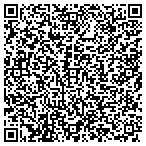 QR code with Northeastern Property Inspctns contacts