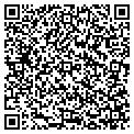 QR code with Community Adovacates contacts