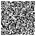 QR code with Botonicas contacts