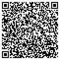 QR code with Plum Creek Farm contacts