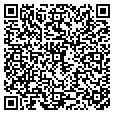 QR code with Pathmark contacts