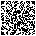 QR code with Lipschultz Todd M MD contacts