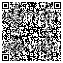 QR code with Douglas Hansen contacts