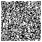 QR code with Money's Worth Car & Truck contacts