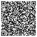 QR code with Fabrics Unlimited contacts