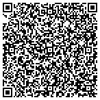 QR code with Coastal Jersey Eye Center contacts