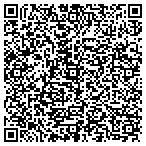 QR code with Interntional Tanker Chartering contacts