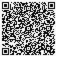 QR code with BTS contacts