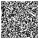 QR code with Millwork Shop Inc contacts