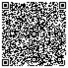 QR code with Motion Picture Service Libr contacts