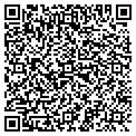 QR code with Transcribers Ltd contacts