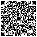 QR code with M I T Plastics contacts