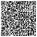 QR code with Greentree Computers Inc contacts