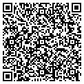 QR code with Imagination X contacts