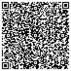 QR code with Squibb Institute Med Rsch Libr contacts