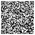 QR code with Scotts Bait & Tackle contacts