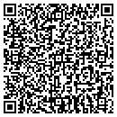 QR code with Russell Clyde Flowers contacts