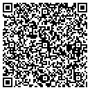 QR code with Margret Cangelosi contacts