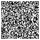 QR code with Compensation Resources contacts