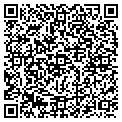 QR code with Sandbox Designs contacts