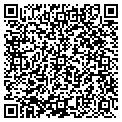 QR code with Jeffrey Toolan contacts