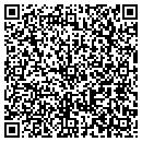 QR code with Ritzs Remodeling contacts
