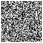QR code with Compass Building Corporation contacts