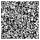 QR code with Mahmood-Schor Urology contacts
