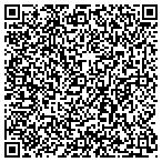 QR code with Selective Staffing of New York contacts