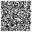 QR code with Lesser Richard DPM PC contacts
