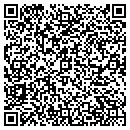 QR code with Marklin Lnel By Dhertys Trains contacts