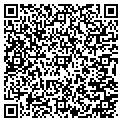 QR code with Blossoms Florist Fax contacts